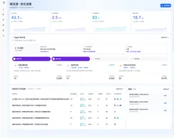 AI认知表现总览缩略图